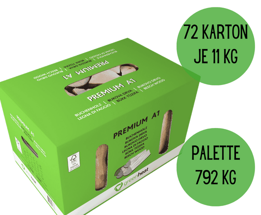 11kg Premium Kaminholz Buche 25cm im Karton - 792kg
